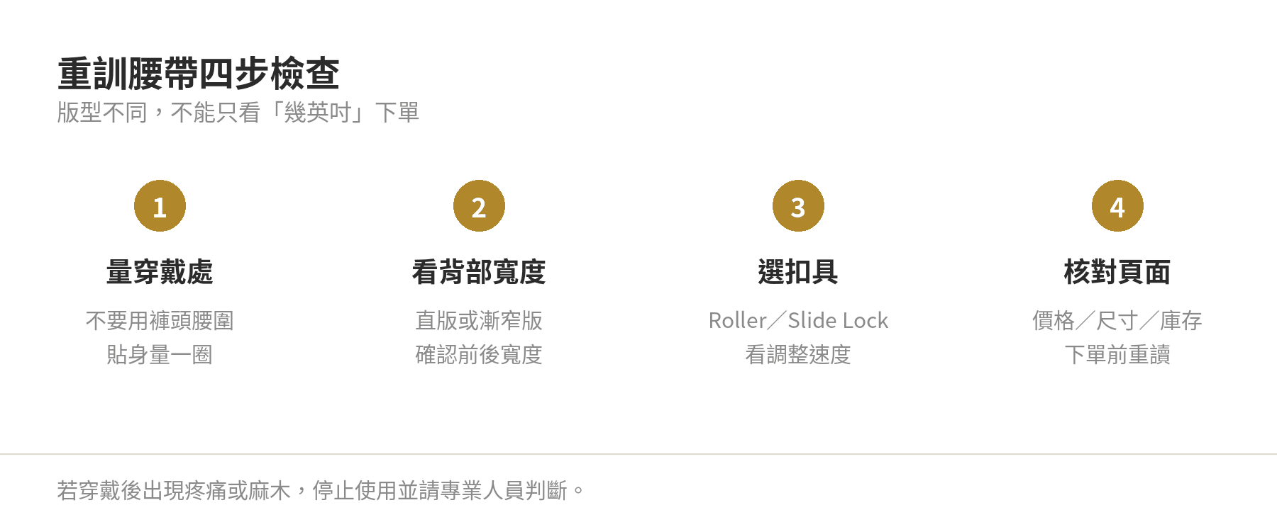 重訓腰帶判斷順序：量穿戴處腰圍、確認背部寬度、選扣具、核對商品頁價格